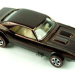 Determining the Value of Hot Wheels Cars